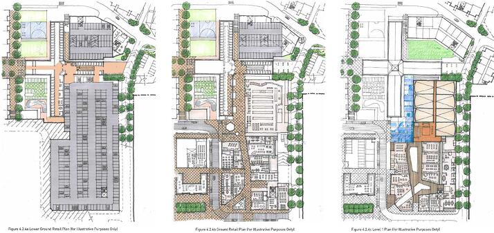 Pentridge_Development_Plan-proposed.jpg