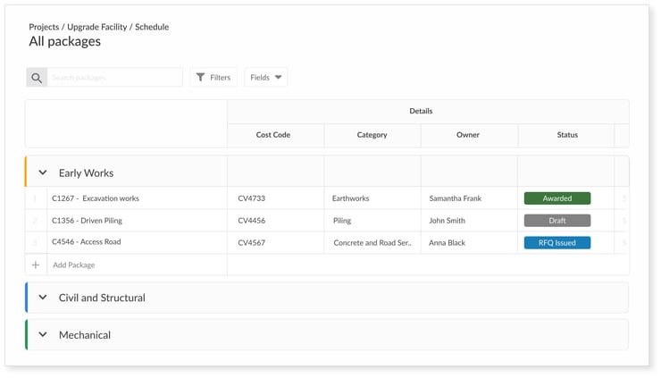 schedule overview