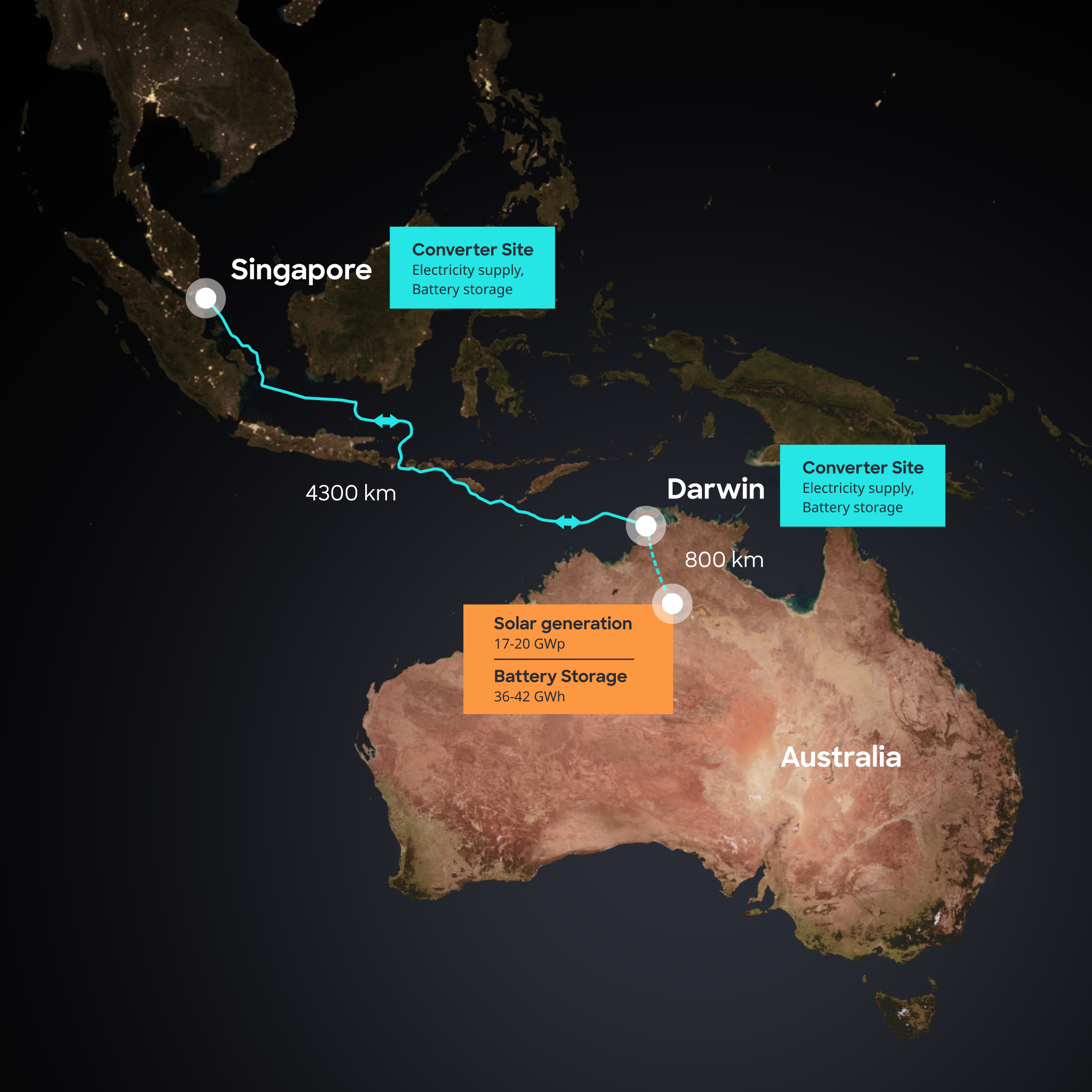 64f86a0b7660b5df5cf5818f_SunCable Energy Map Full