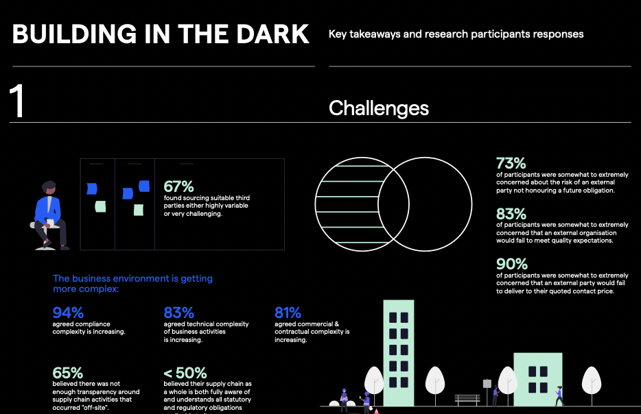 bitd infographic2