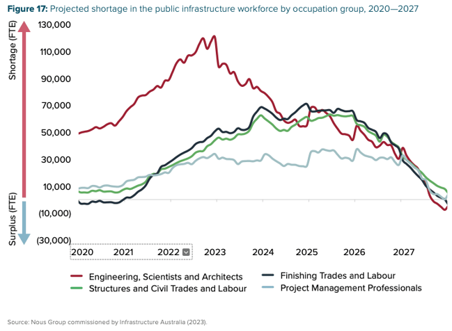 labour shortage-1