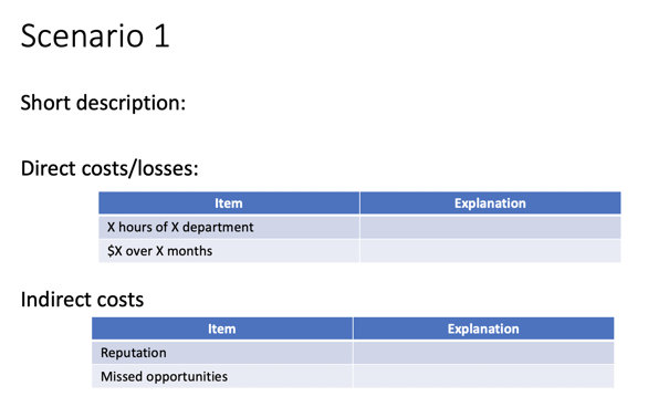 scenario analysis