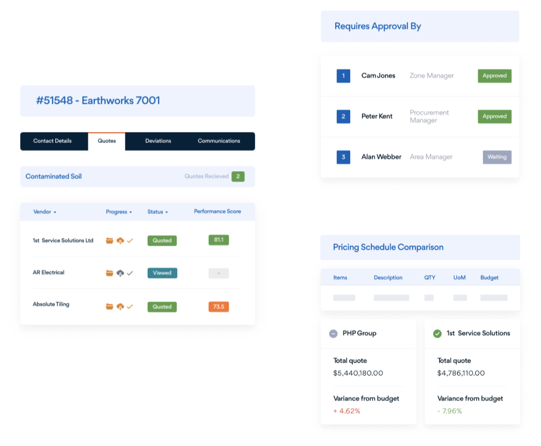 vendor management utilities felix